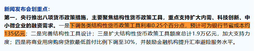 解码央行发布会：八项措施落地，全面降准降息还有多远？ - 图片3