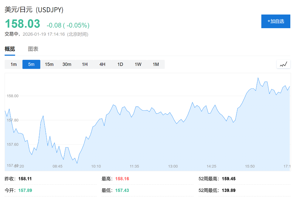 高市早苗宣布23日解散众议院：将结束过度紧缩的财政政策 - 图片1