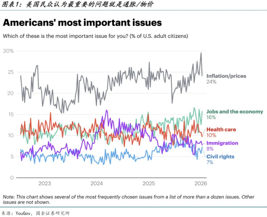 从抢油到夺岛：解析特朗普的“唐罗主义” - 图片1
