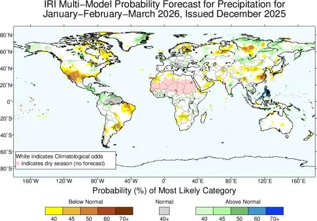 六年里第五次!拉尼娜来了,这一次对商品冲击有多大? - 图片3