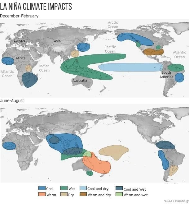 六年里第五次!拉尼娜来了,这一次对商品冲击有多大? - 图片7