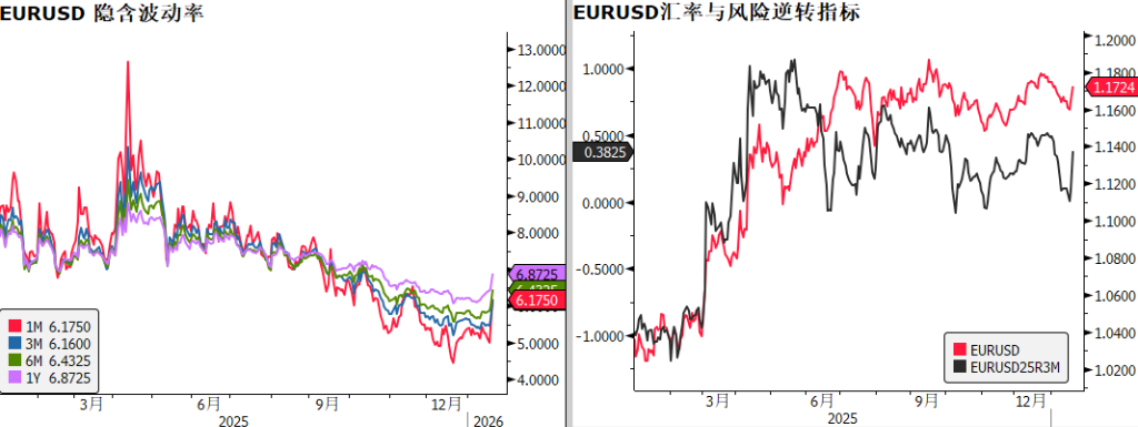 “去美元化交易”卷土重来 - 图片3