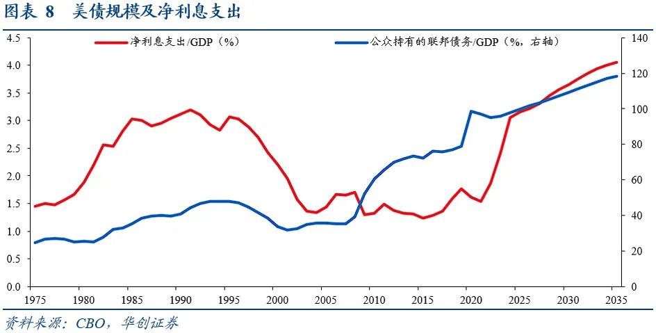 张瑜谈金:当“狂想”走进“现实” - 图片9