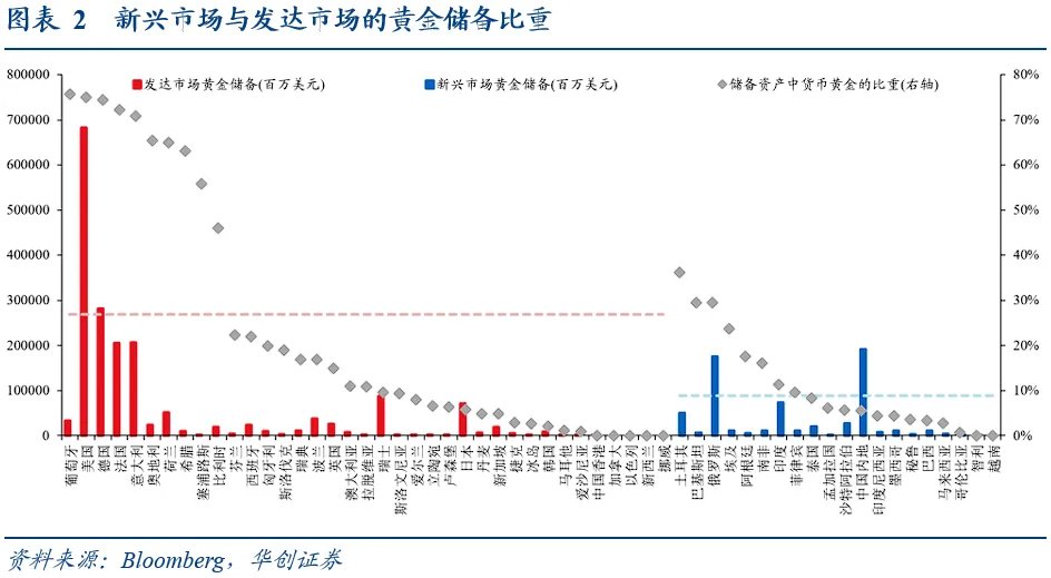 张瑜谈金:当“狂想”走进“现实” - 图片2