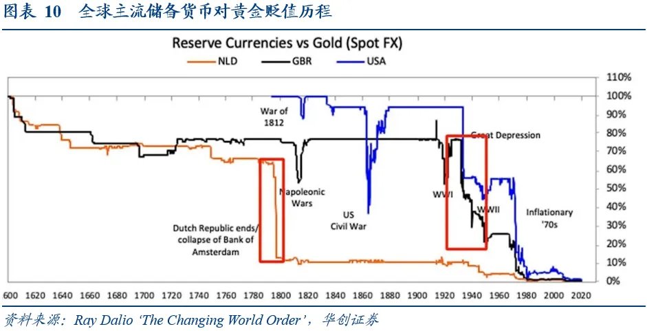 张瑜谈金:当“狂想”走进“现实” - 图片11