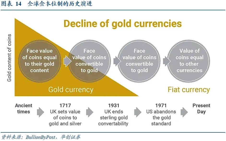 张瑜谈金:当“狂想”走进“现实” - 图片17
