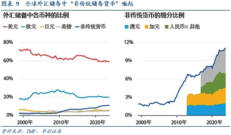 张瑜谈金:当“狂想”走进“现实” - 图片10