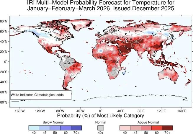 六年里第五次!拉尼娜来了,这一次对商品冲击有多大? - 图片4