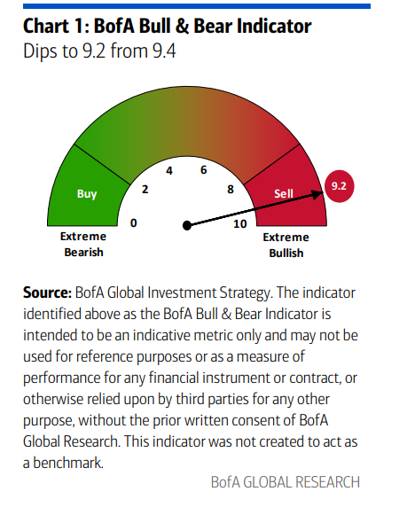 “做多底特律”!美银Hartnett:以史为鉴,接棒黄金的最佳策略 - 图片5