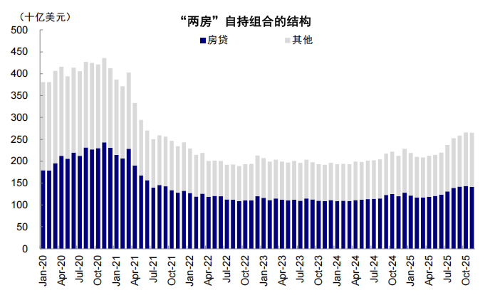中金:若“乱象”事态超出预期 利多避险资产、资源品 科技逢低介入 - 图片15