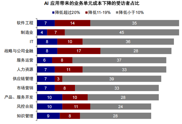 中金:若“乱象”事态超出预期 利多避险资产、资源品 科技逢低介入 - 图片27