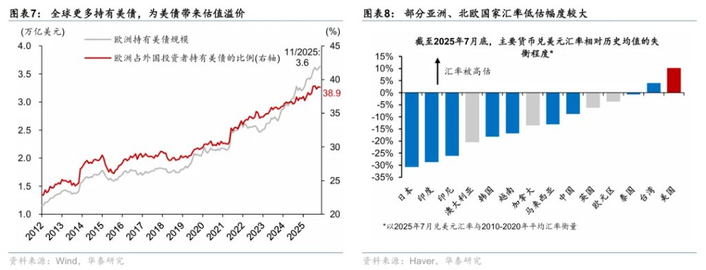 如何看待黄金五千,白银破百? - 图片6
