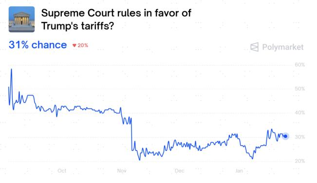 中金:若“乱象”事态超出预期 利多避险资产、资源品 科技逢低介入 - 图片11