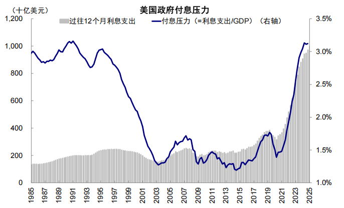 中金:若“乱象”事态超出预期 利多避险资产、资源品 科技逢低介入 - 图片16
