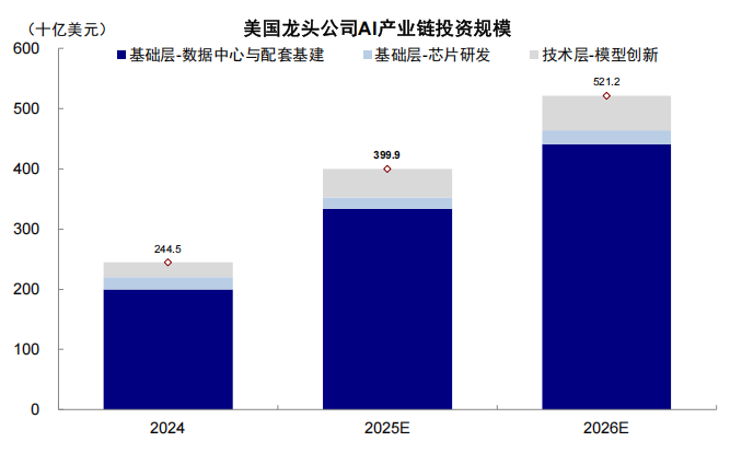 中金:若“乱象”事态超出预期 利多避险资产、资源品 科技逢低介入 - 图片22