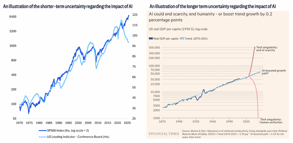 花旗最新商品展望:牛市情景下,金价6000美元、铜15000、铝剑指4000大关 - 图片8