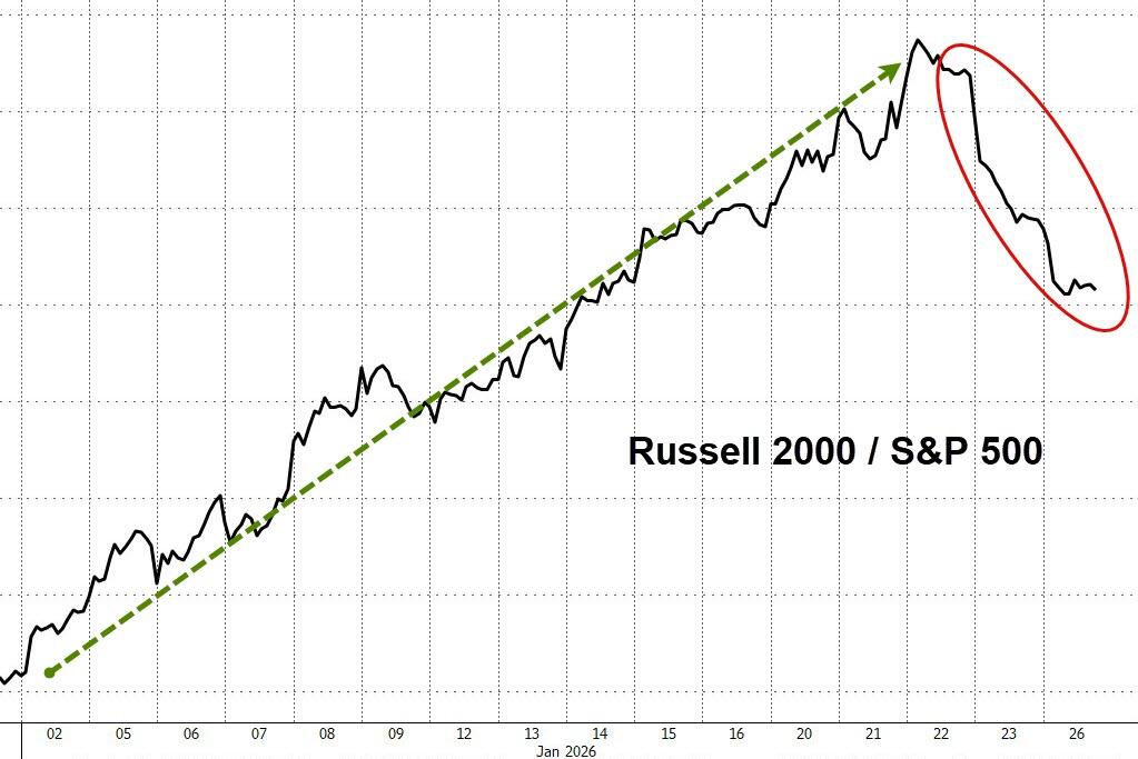 耐用品数据提振美股,白银现08年来最强盘中涨势、黄金首破5000大关,美天然气涨近30% - 图片4