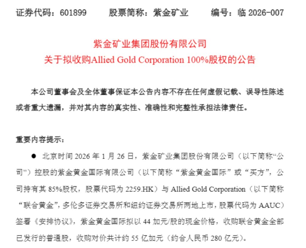 紫金矿业,280亿元“扫货”金矿 - 图片1