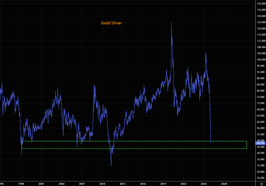 极致的狂热?白银一度暴涨14%至近118美元,此后涨幅回落至不到1% - 图片6