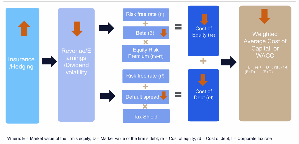 花旗最新商品展望:牛市情景下,金价6000美元、铜15000、铝剑指4000大关 - 图片4