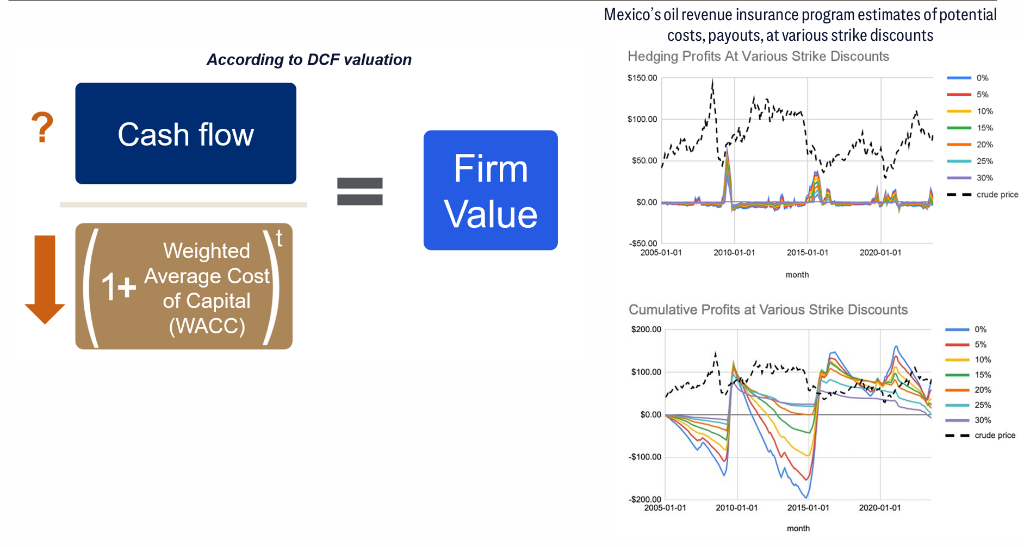 花旗最新商品展望:牛市情景下,金价6000美元、铜15000、铝剑指4000大关 - 图片5