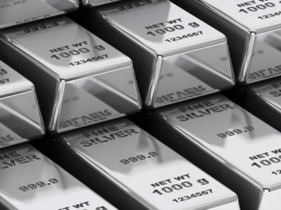 白银上演“狂暴牛市”！但走势堪比模因股 短期回调风险或加剧