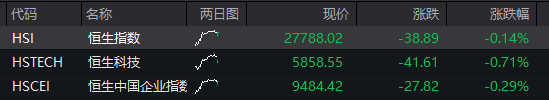 沪指小幅下跌,AI应用掀起涨停潮,房地产强势拉升,恒指转涨,科网股调整,沪金、沪银暴涨 - 图片13