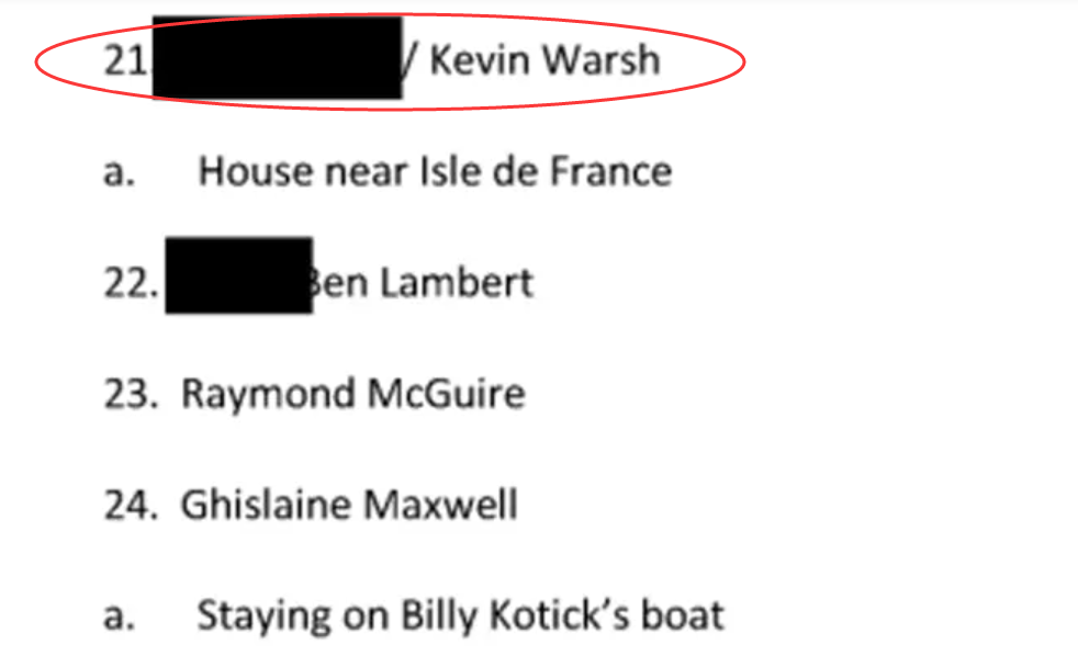 沃什也“上岛”?爱泼斯坦档案惊爆“新美联储主席提名人选” - 图片2