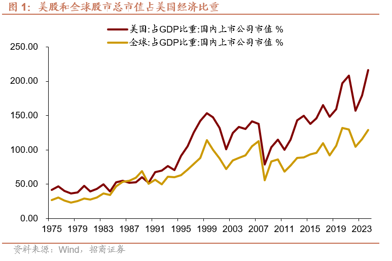 沃什：全球“财政开源”“脱虚向实”的选择 - 图片1