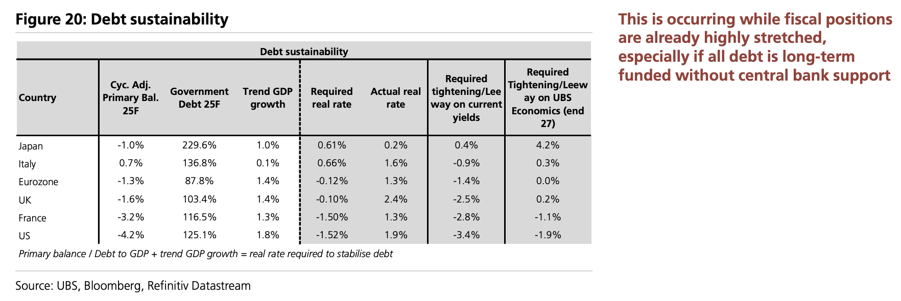 美股“先疯涨后崩盘”?美债破5%、科技输给医药…2026这“十大意外”恐颠覆市场 - 图片6