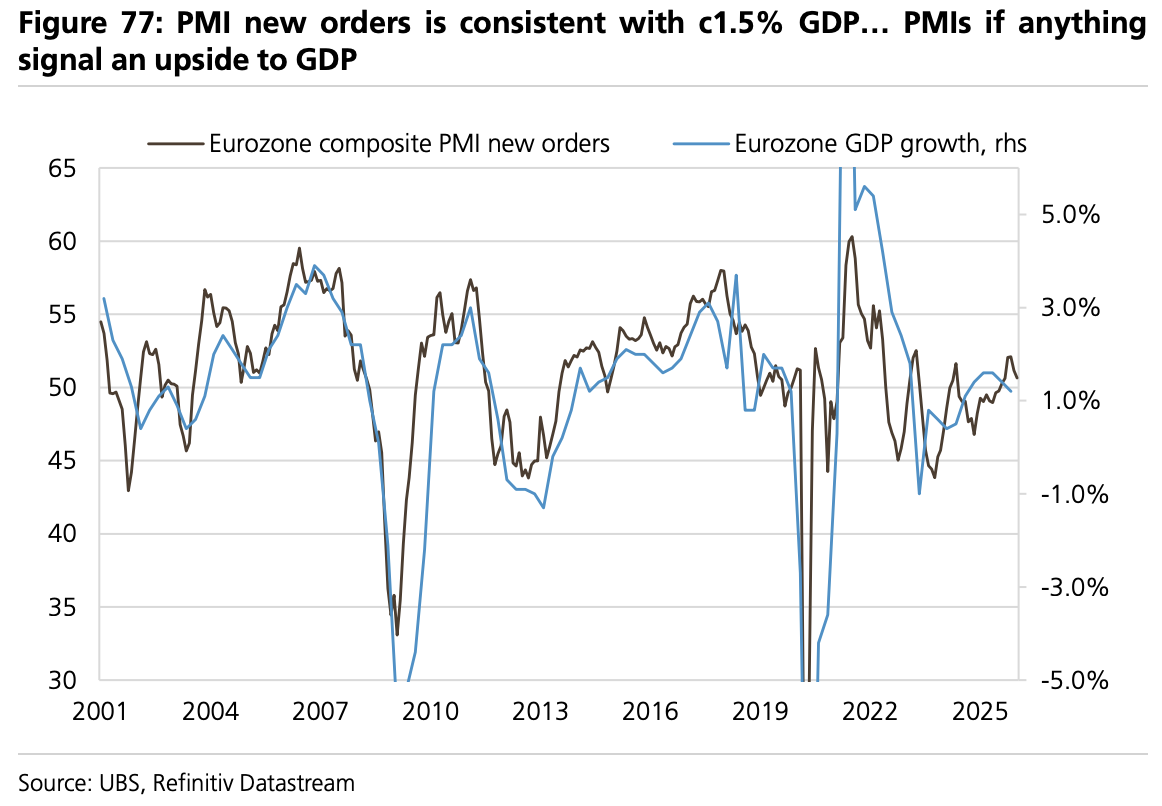 美股“先疯涨后崩盘”?美债破5%、科技输给医药…2026这“十大意外”恐颠覆市场 - 图片14