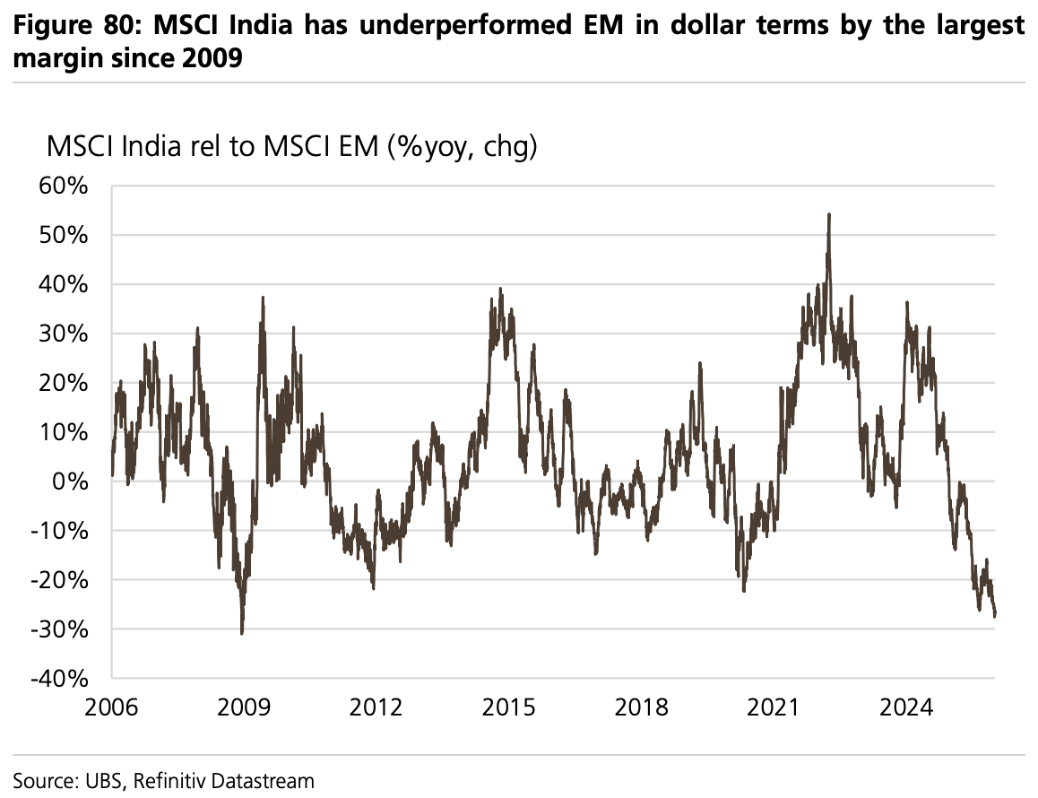 美股“先疯涨后崩盘”?美债破5%、科技输给医药…2026这“十大意外”恐颠覆市场 - 图片15