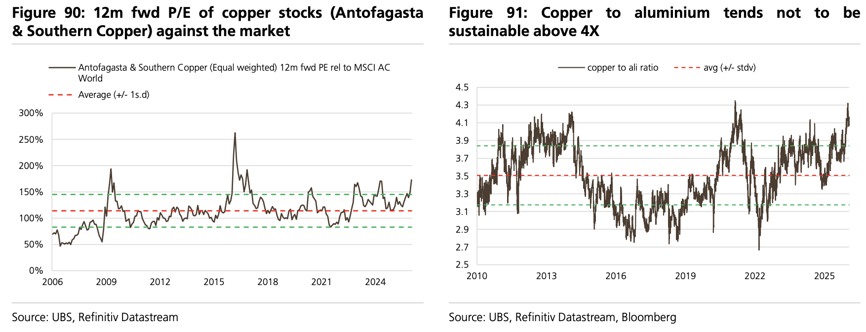 美股“先疯涨后崩盘”?美债破5%、科技输给医药…2026这“十大意外”恐颠覆市场 - 图片16