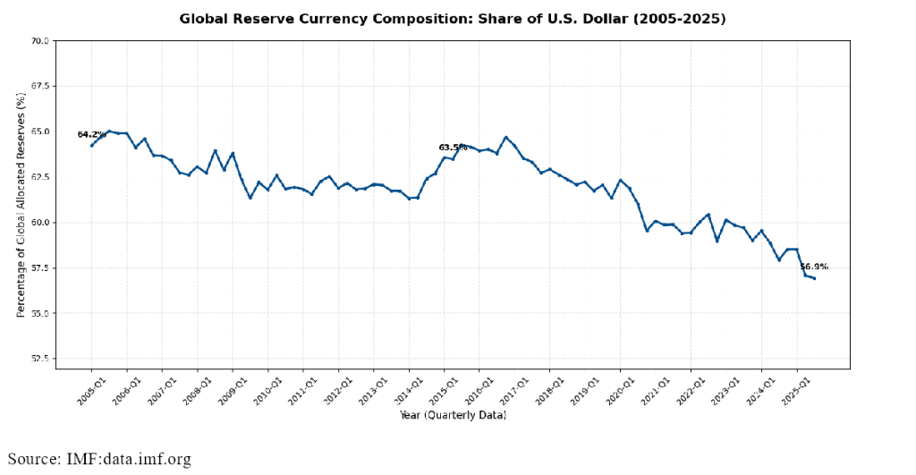 繁荣背后的“流动性幻觉”：加拿大新规与澳洲加息共震，2026流动性并非单边宽松 - 图片3