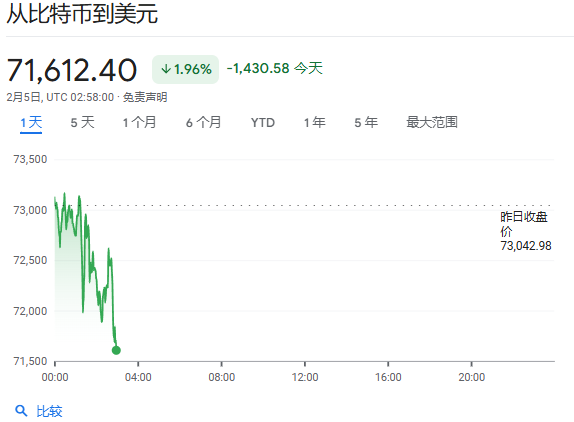 软件股恐慌蔓延至亚洲股市，韩股跌超3%，白银暴跌17%，铁矿石下探至100美元 - 图片4