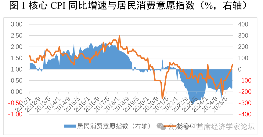 殷剑峰:2026年我们可以乐观些 - 图片1