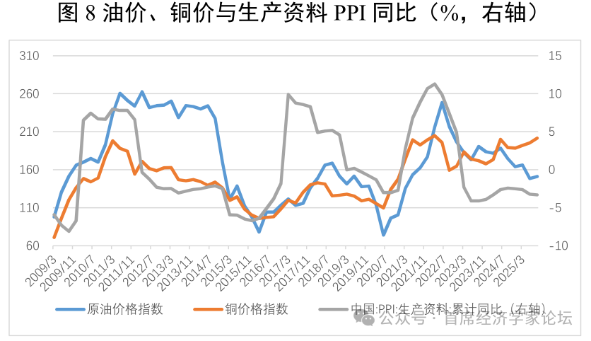 殷剑峰:2026年我们可以乐观些 - 图片8