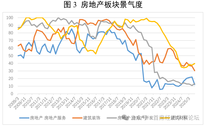 殷剑峰:2026年我们可以乐观些 - 图片3