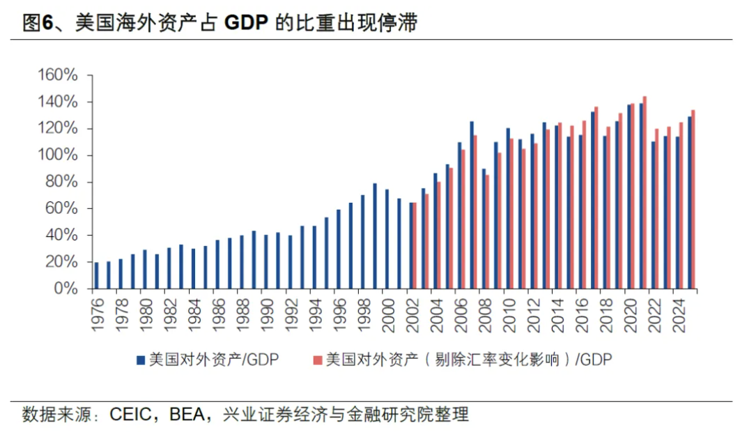 日元日债稳住了吗？ - 图片4