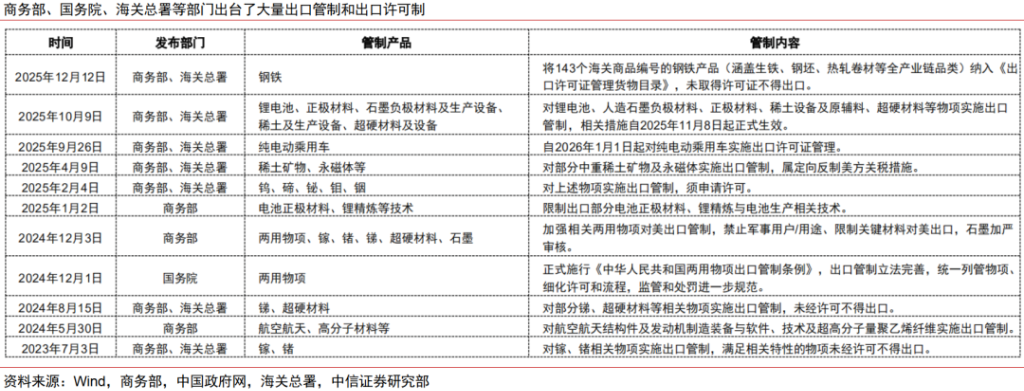 人民币升值十问十答：为何本轮不一样？ - 图片7