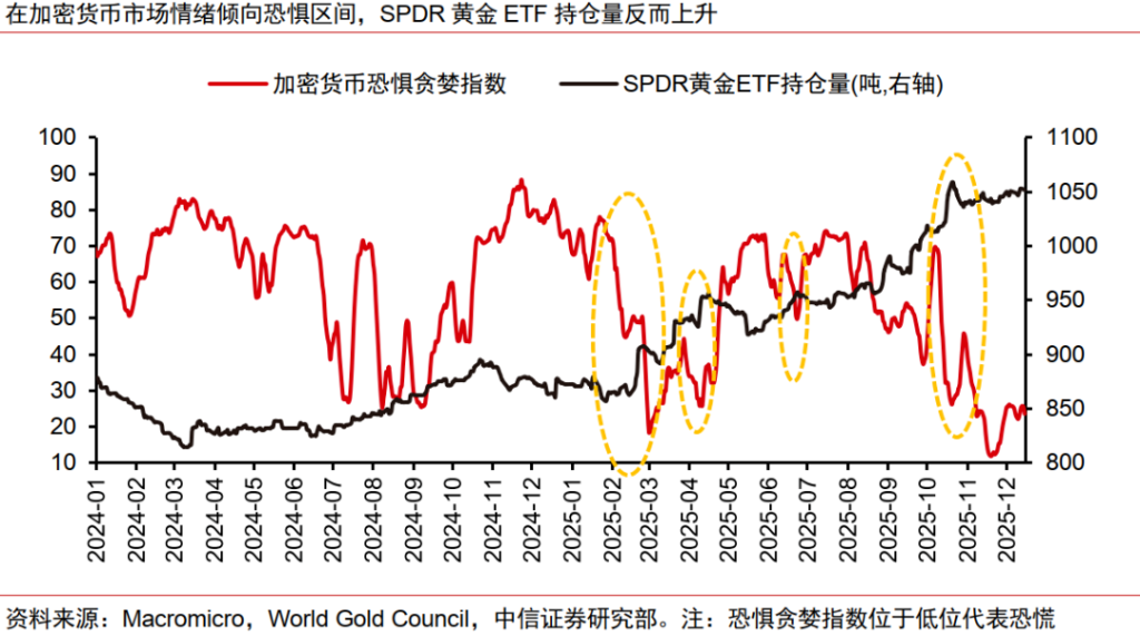 人民币升值十问十答：为何本轮不一样？ - 图片6