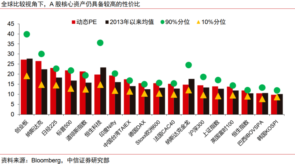 人民币升值十问十答：为何本轮不一样？ - 图片9