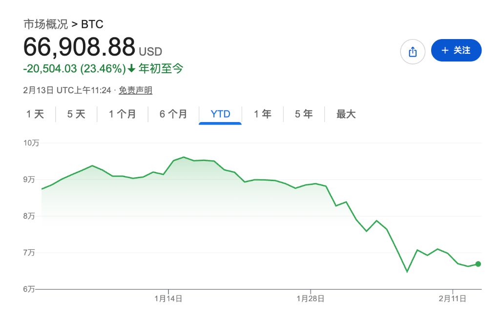 资产大轮动正在发生！美银Hartnett：美国政策催生“一切皆可、美元除外”交易！ - 图片2