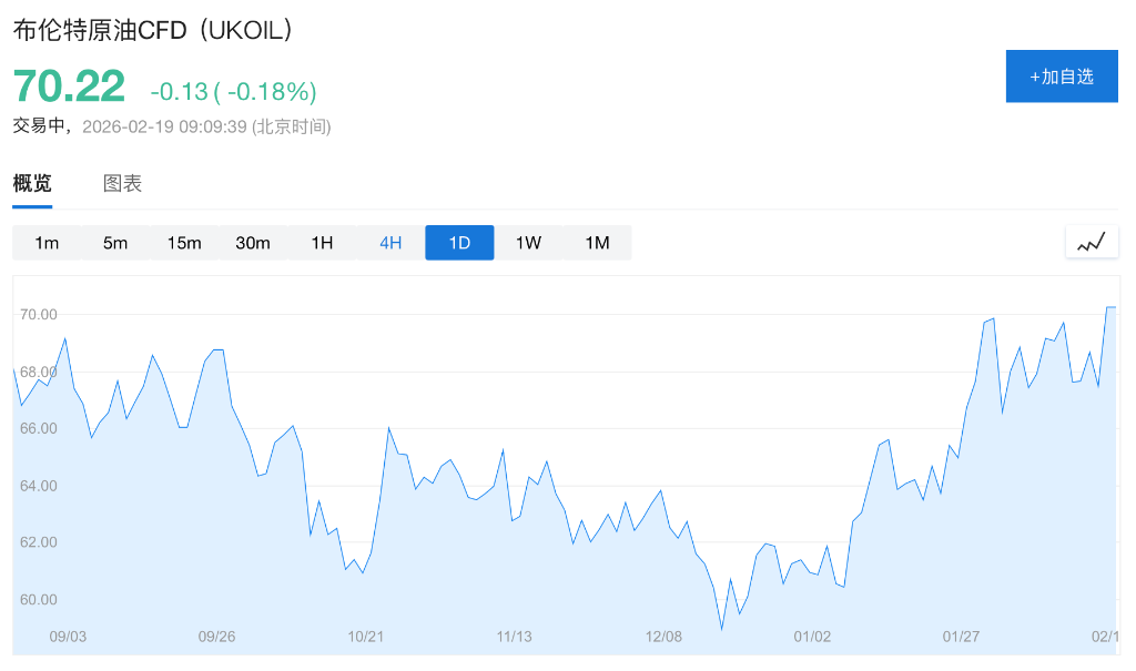 科技股拖累美股期指转跌,特斯拉盘前领跌Mag7,地缘局势升温推高金银油,黄金站上5000美元 - 图片8