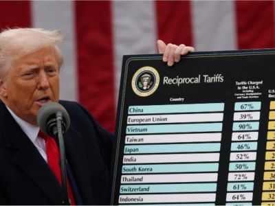 特朗普：“全球进口关税”从10%提高至15%