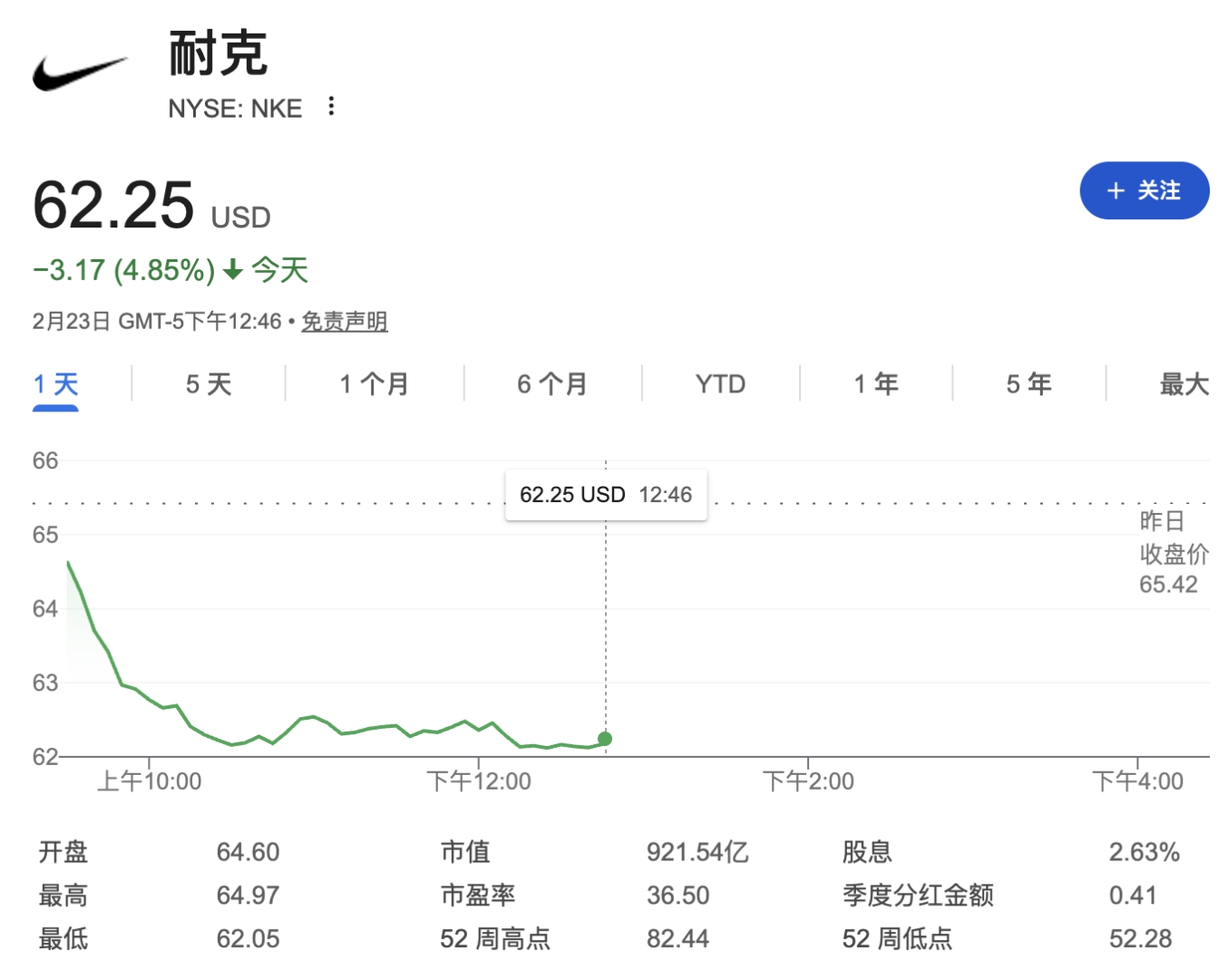 特朗普计划将关税提高至15%,贸易敏感股票集体下跌,零售和工业板块跌幅领先 - 图片2