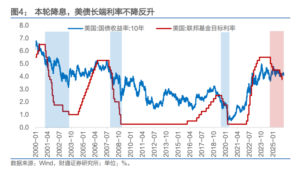 人民币，会升破6.8吗？ - 图片5