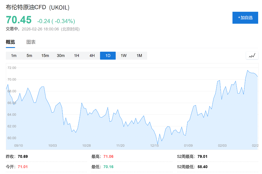 原油市场曙光将至？高盛：2026年底油价触底，2027年或现供应缺口 - 图片1