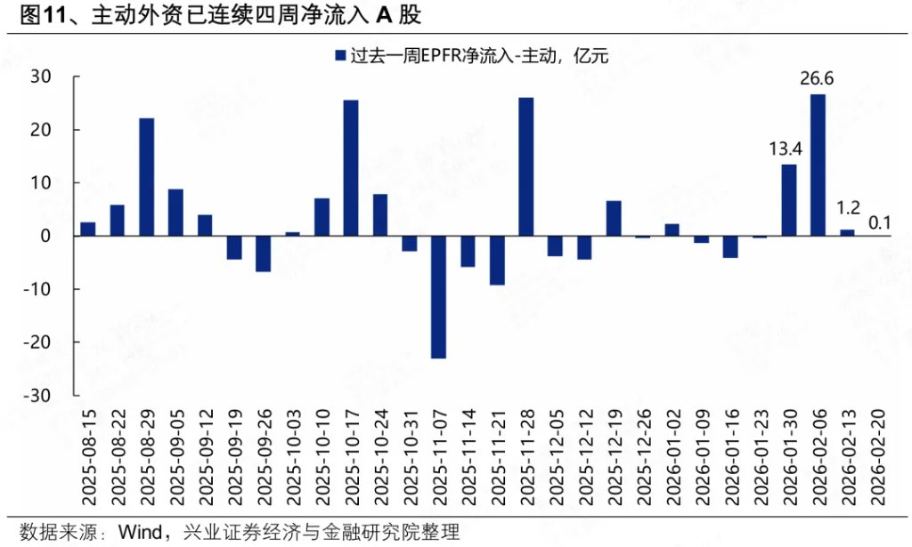近期人民币独立行情：三大核心逻辑 - 图片11