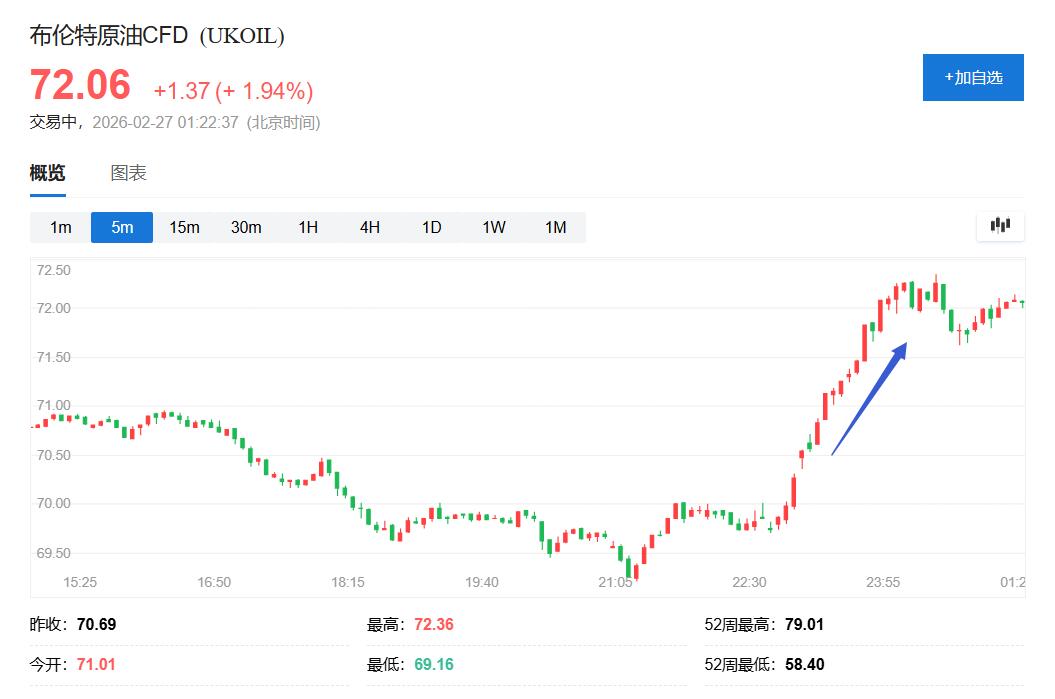 伊朗称伊美谈判非常严肃深入，美媒称美提强硬要求、特朗普与军方有明显分歧 - 图片1